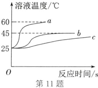 反应时间s第11题