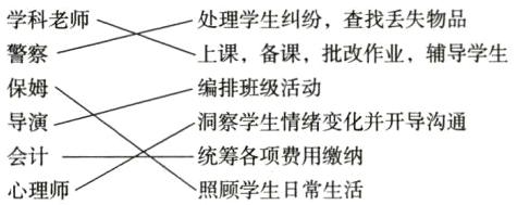 会计统筹各项费用缴纳心理师照顾学生日常生活