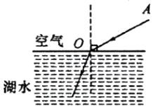 三三三三三三三3三湖水