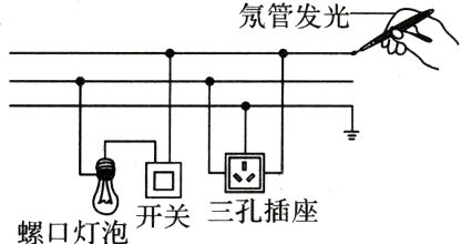 三孔插座开关螺口灯泡