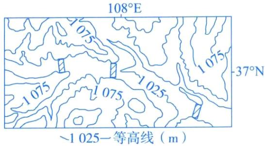 1025等高线m