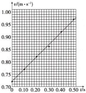 075跚一日日日日日日摧88