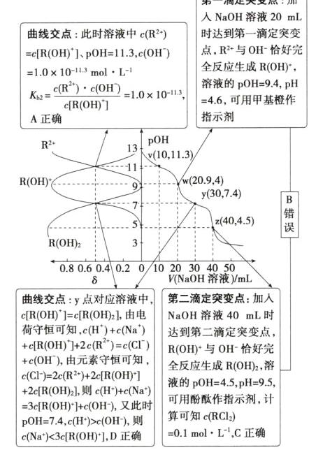 3cROHcOH又此时算可知cRCl2pOH74cHcOH则01molLC正确cNa3cROHD正确