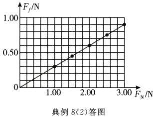 0团200匚30iFNN100典例82答图