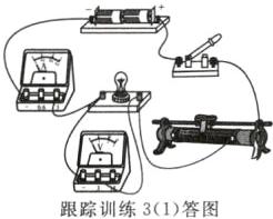 跟踪训练31答图