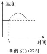 时间典例63答图