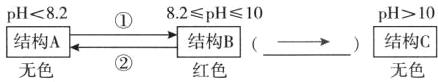 82pH10pH82pH10结构A结构B结构C无色无色红色