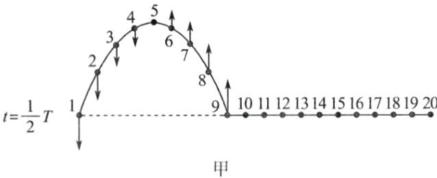 图甲任务一第4题图甲
