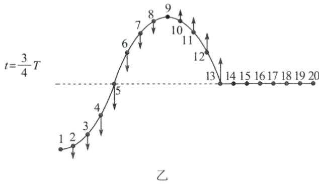 图乙任务一第4题图乙