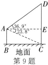 地面第9题