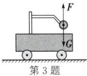 第3题