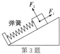 第3题