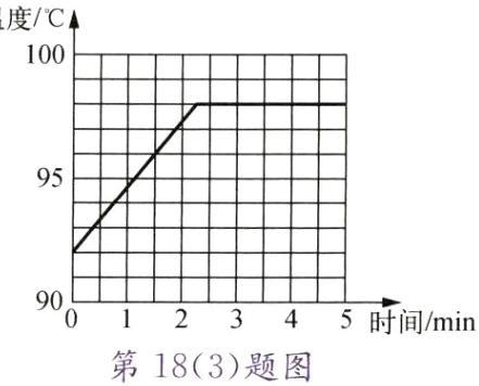 45时间min第183题图