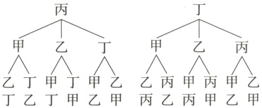 乙丁申丁申乙乙丙甲丙申乙丁乙丁甲乙甲丙乙丙甲乙甲