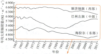 钩400瓷袤9瓷2年份