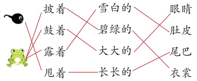 长长的甩着衣裳