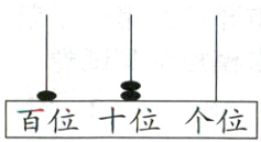百位十位个位