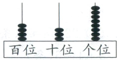 百位十位个位