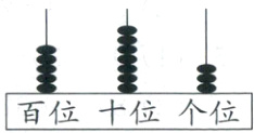 百位十位个位