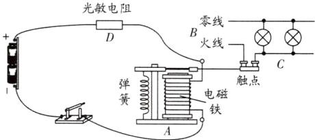 电磁