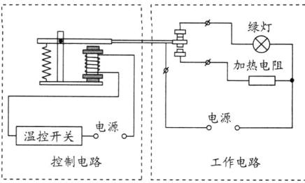 温控开关控制电路工作电路