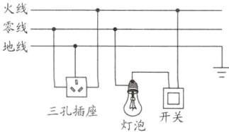 三孔插座开关灯泡