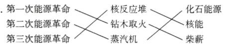 第二次能源革命钻木取火核能柴薪第三次能源革命蒸汽机