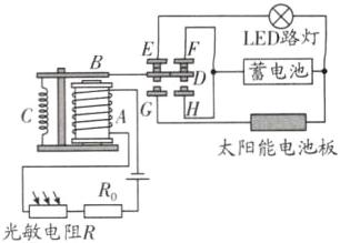 光敏电阻R