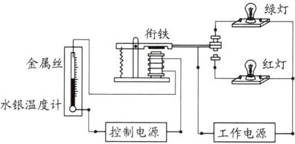 图片7第7题图水银温度计控制电源工作电源