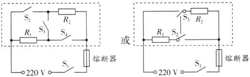 熔断器熔断器222L22220VL