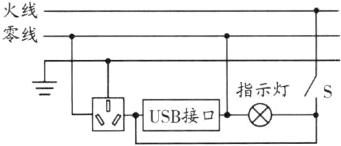 指示灯USB接口