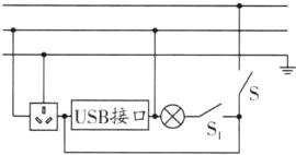 囤USB接