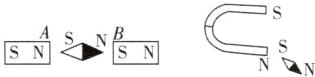 NN