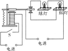 电源电源