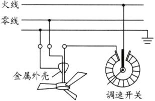 金属外壳调速开关