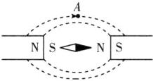 SN