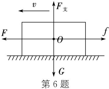 第6题