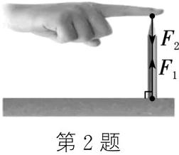 第2题