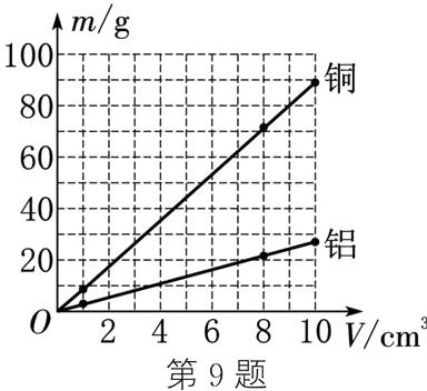 46810Vcm第9题