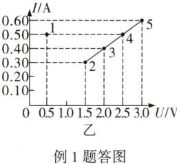 例1题答图