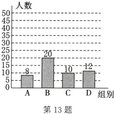 组别第13题