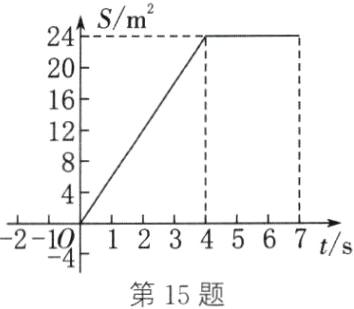 1234567ts210第15题