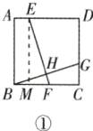 BMF