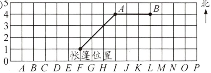 帐逢位置ABCDEFGHIJKLMNOP