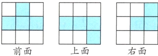 上面前面右面