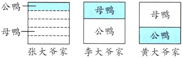 李大爷家张大爷家黄大爷家