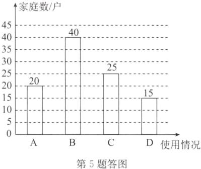 D使用情况第5题答图