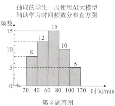20406080100120时间min第8题答图