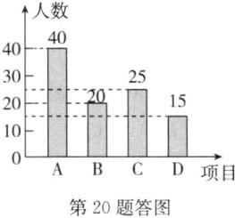 D项目第20题答图