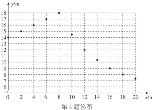 1012141820xh16第4题答图